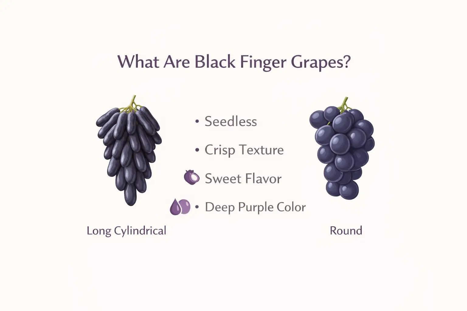 black finger grapes
