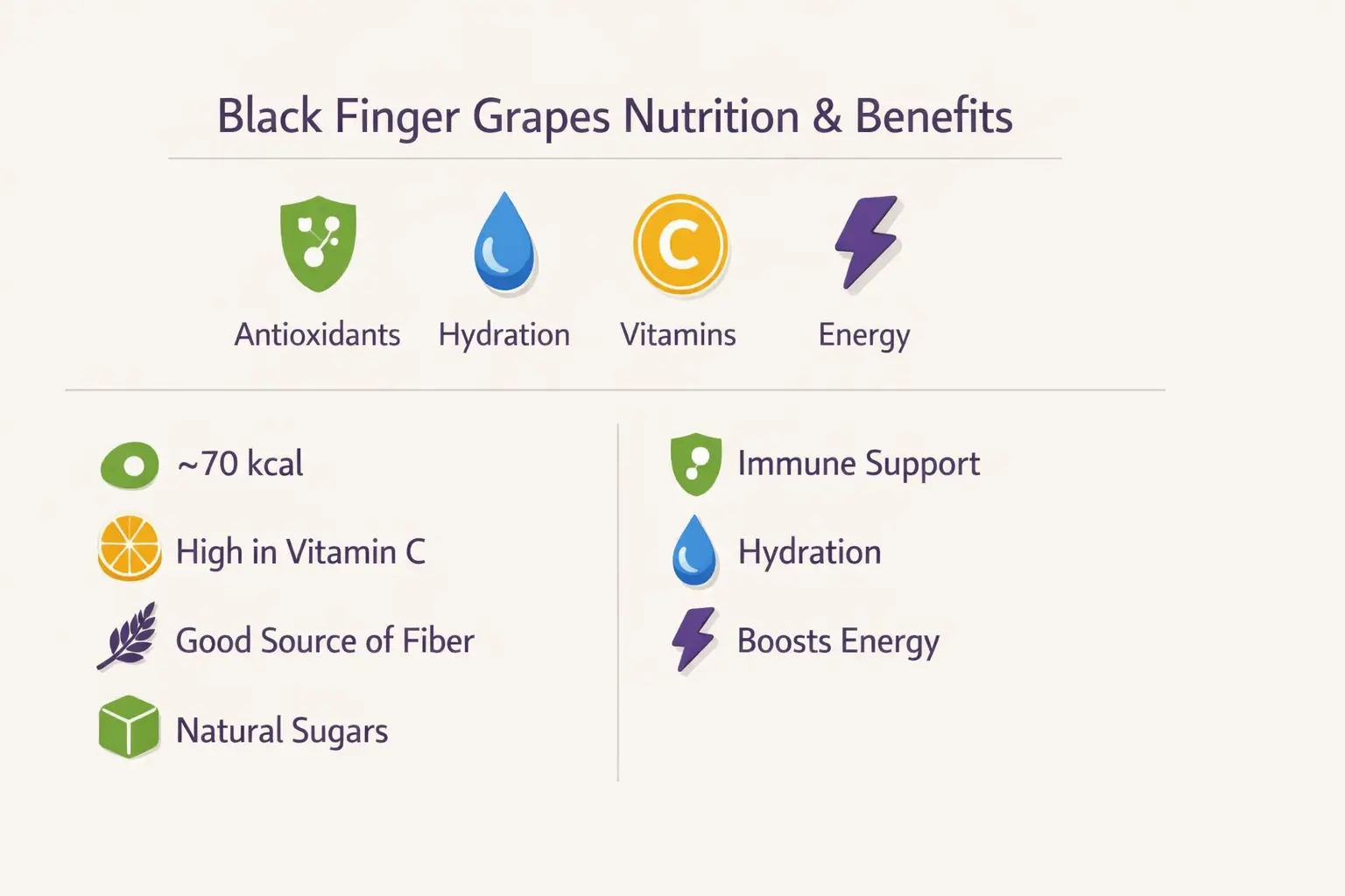 black finger grapes