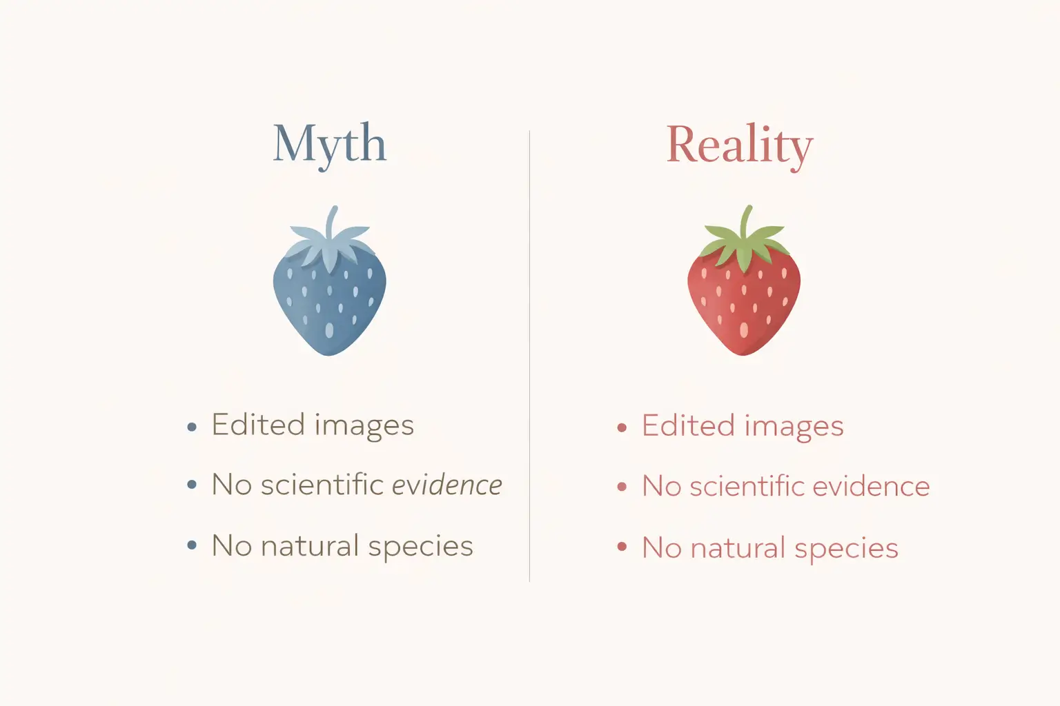 can strawberries be blue