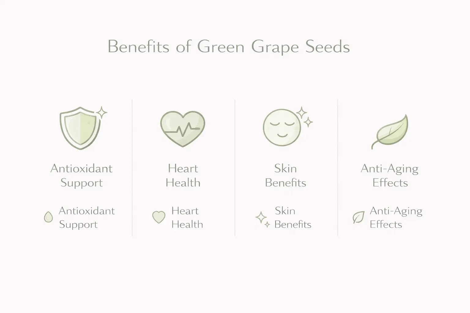 green grape seeds