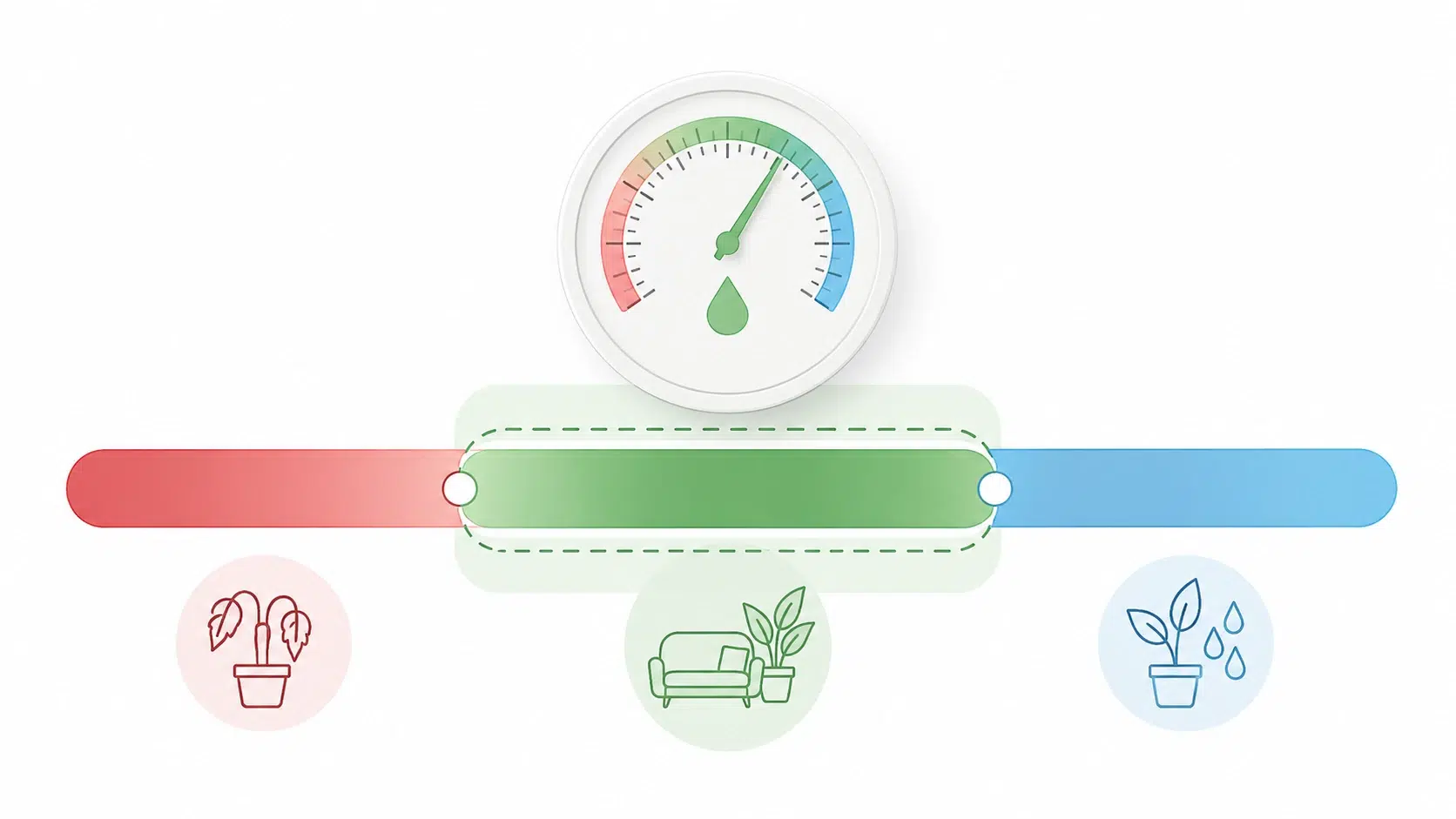 how to add humidity to a room